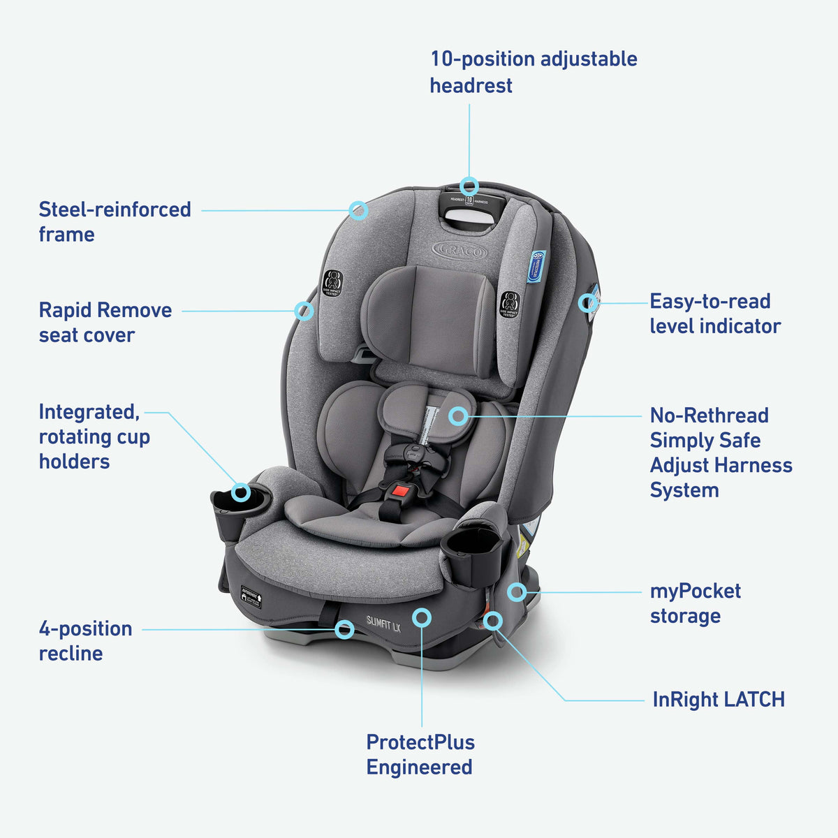 3-in-1 Convertible Car Seat F437956