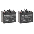 12V 35AH Internal Thread Battery 2 Pack T225791