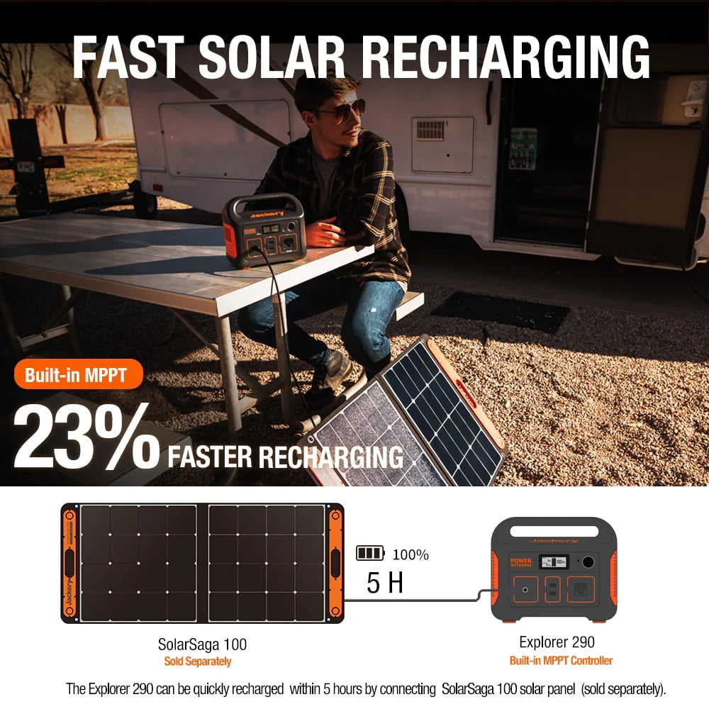Portable Power Station X874426