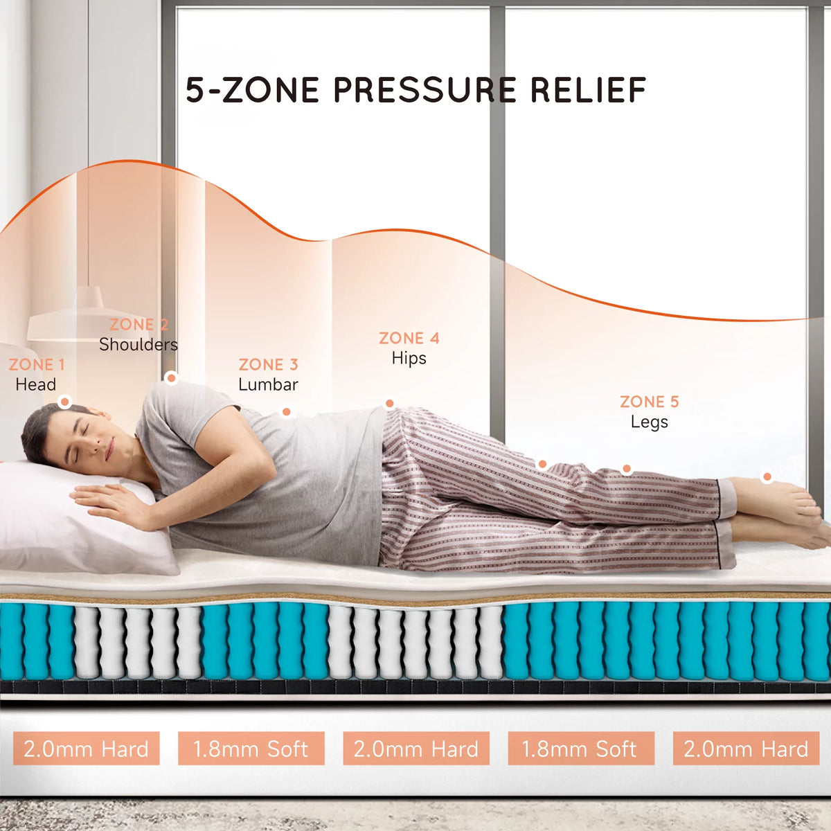 Full Size 10 inch Hybrid Mattress V45207