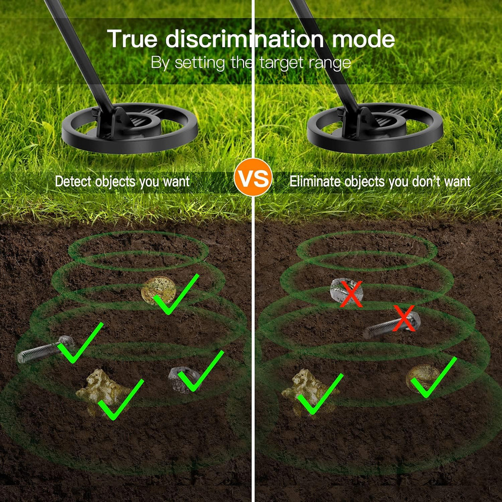 Metal Detector with Waterproof Search Coil, Pack of 2 M759