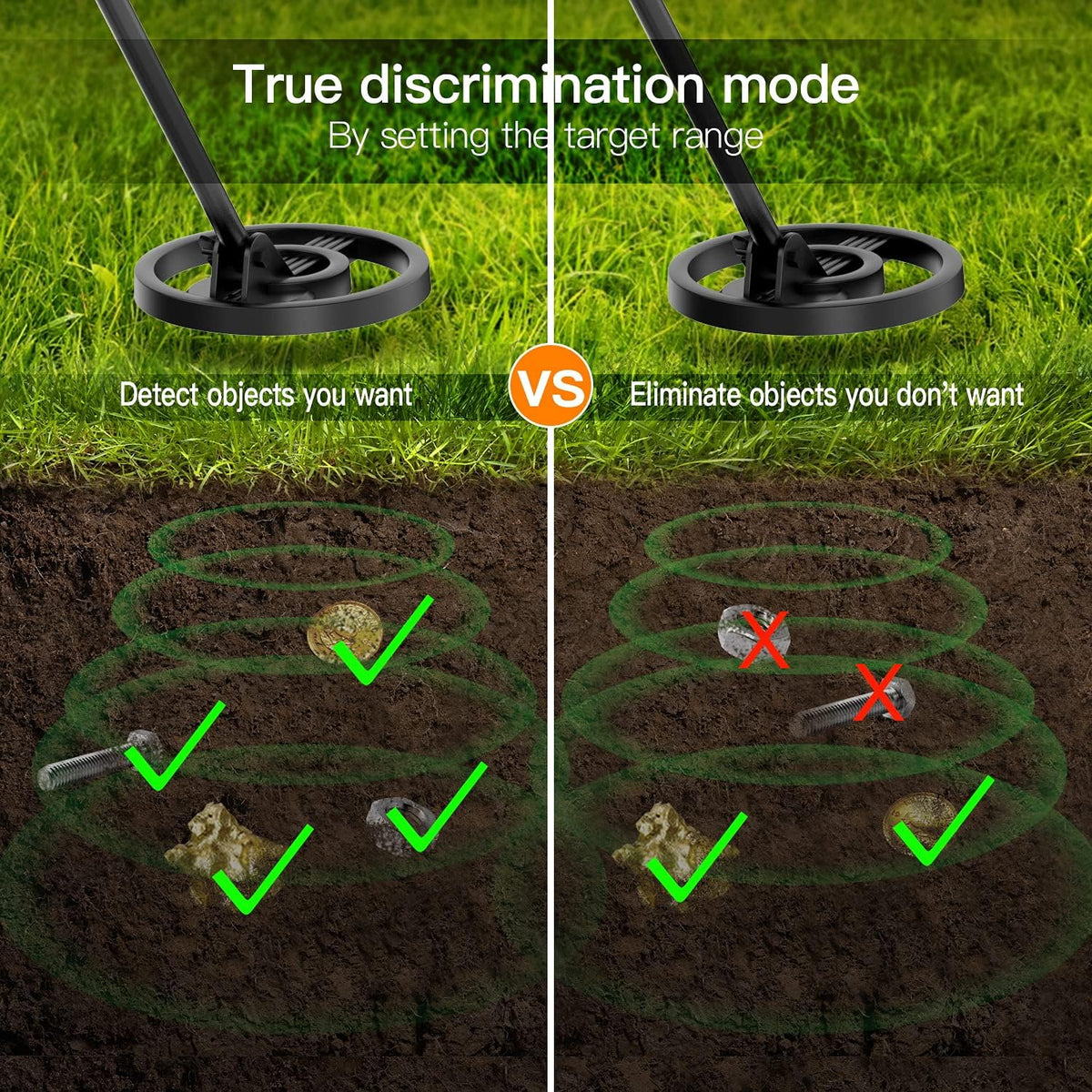Metal Detector with Waterproof Search Coil, Pack of 2 M759