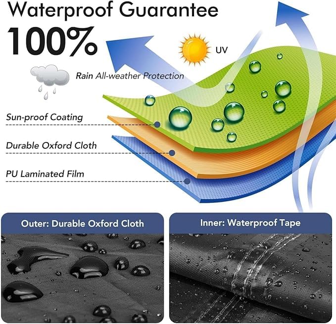 10' x 10' 600D Heavy Duty Waterproof Dog Kennel Top Cover Gray D73179