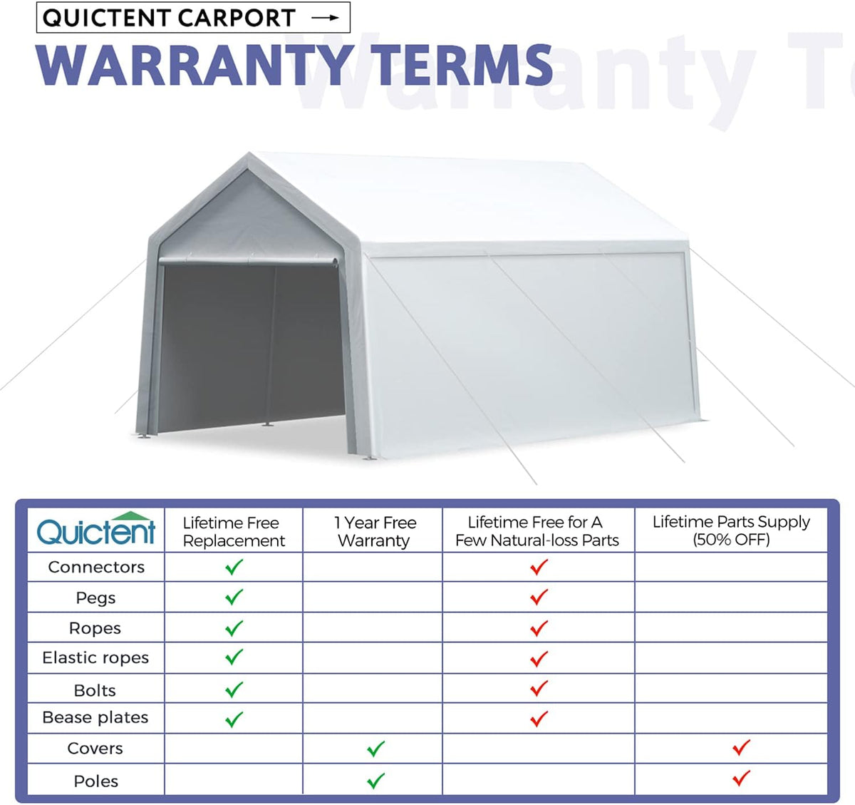 White 10'x20' Heavy Duty Car Canopy Garage I926
