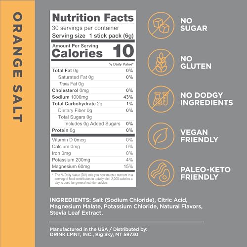 Zero Sugar Electrolytes Drink Mix 30-Count I985