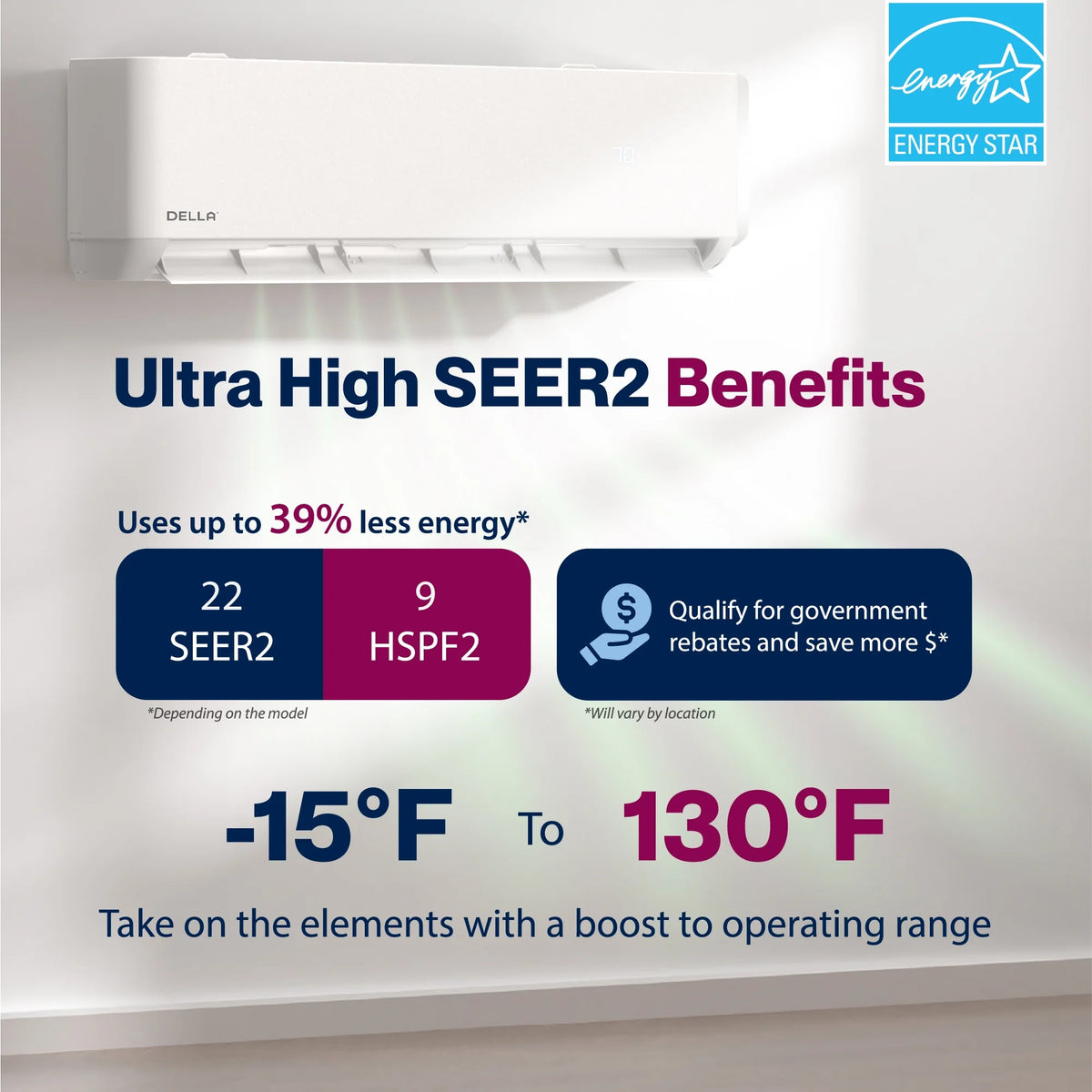 12,000 BTU Mini Split AC with Heat Pump B6177