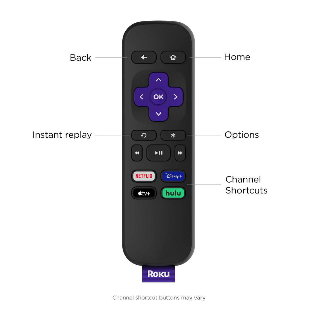 HD Streaming Media Player with HDMI Cable and Remote G2339