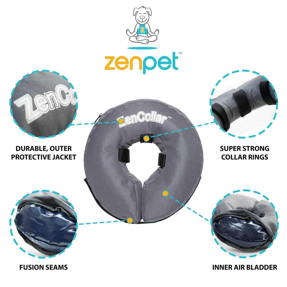 Inflatable Recovery Collar R32395