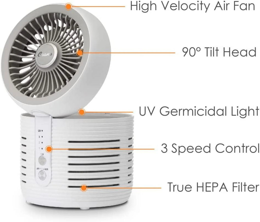 2-in-1 Air Purifier and Desk Top Fan HEPA White J112552