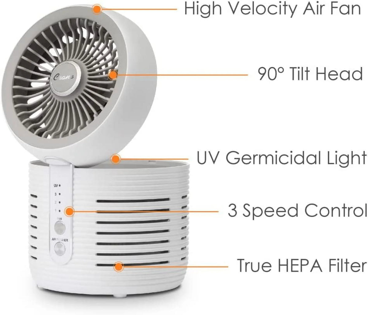 2-in-1 Air Purifier and Desk Top Fan HEPA White J112552
