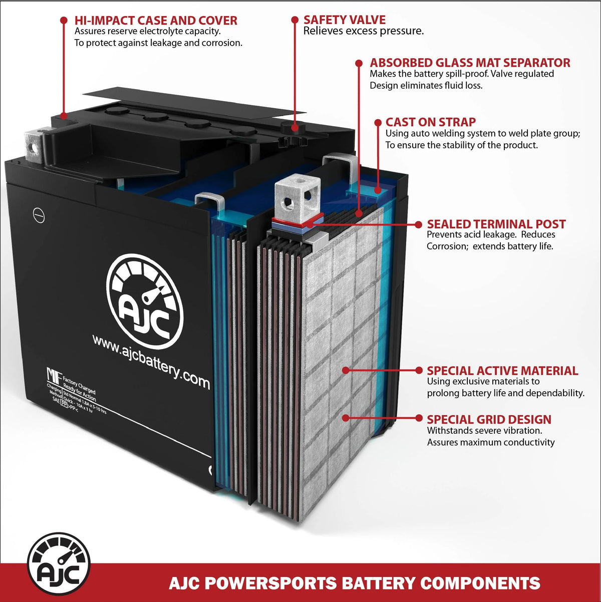 600CC 12V Snowmobile Replacement Battery U8436