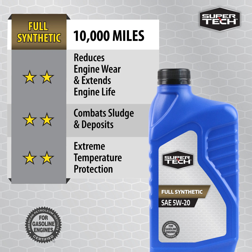 Full Synthetic SAE 5W-20 Motor Oil, 1 Quart Q4294