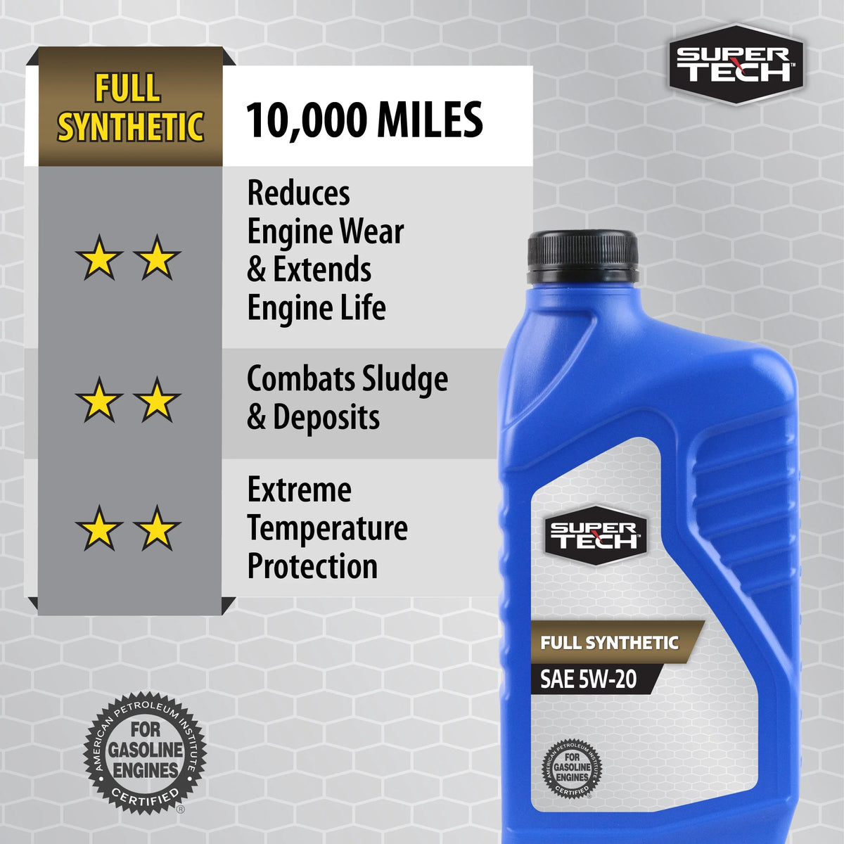 Full Synthetic SAE 5W-20 Motor Oil, 1 Quart Q4294