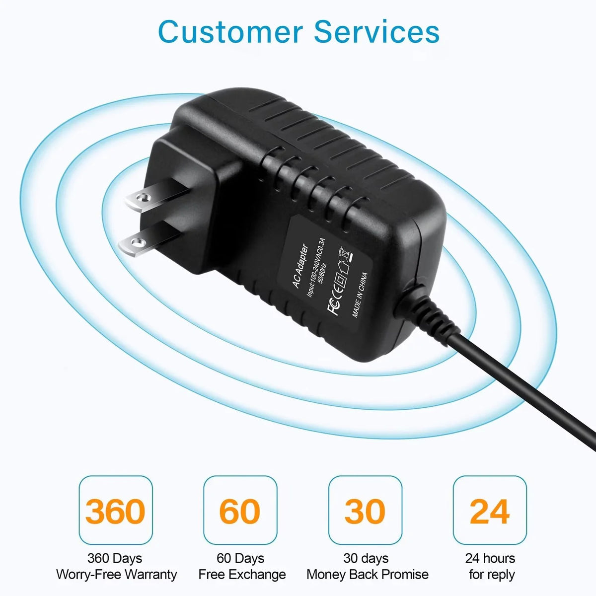 AC DC Adapter for Polk Audio Omni P1 Black J655612