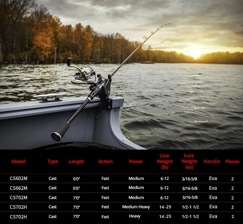 6'6" 2 pieces fast light spinning fishing rod D6875