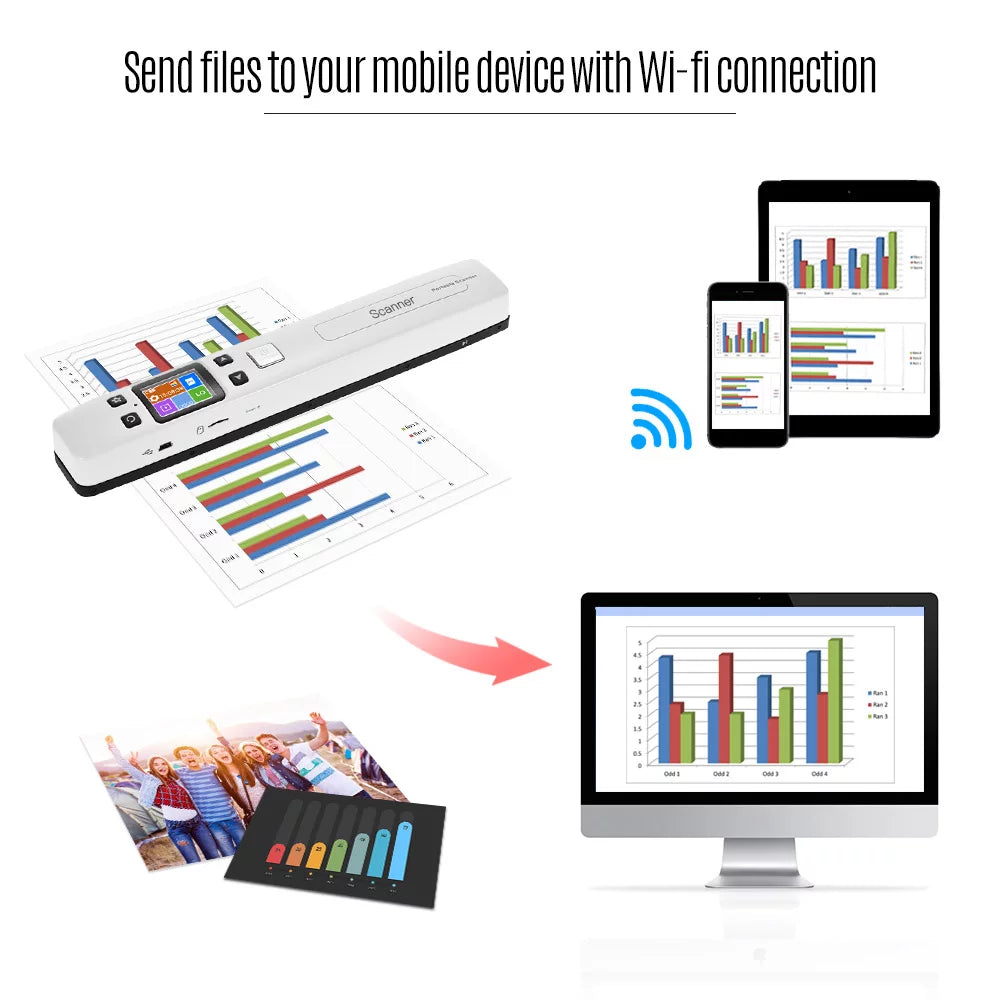 Portable Wand Document Scanner A4 Size LCD Display O6595