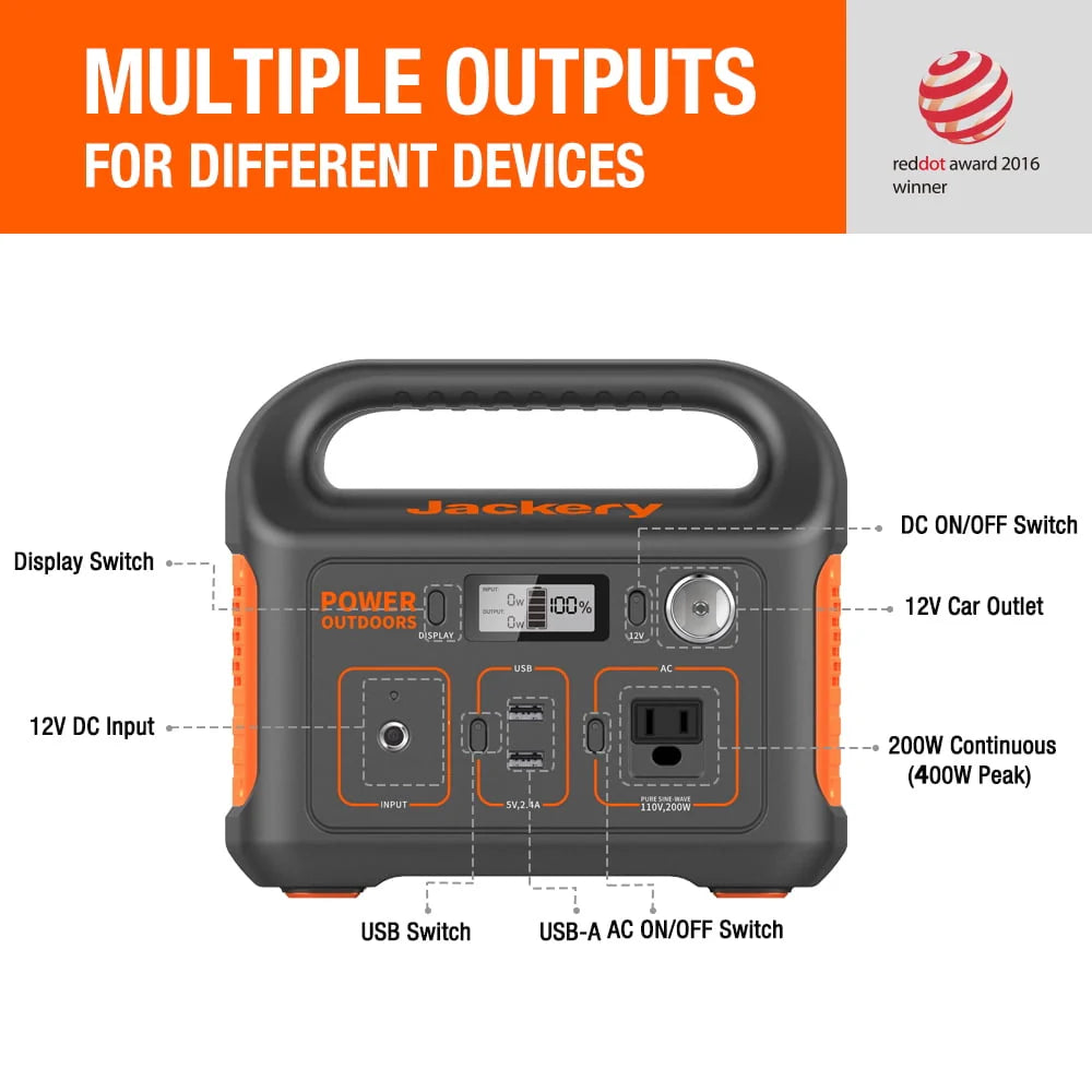 Portable Power Station X874426