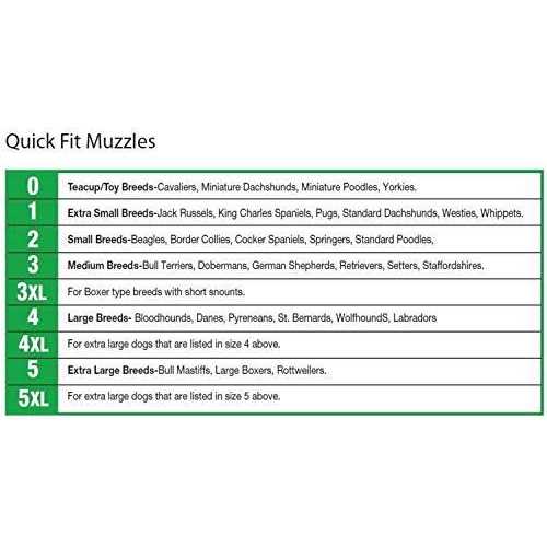 Pet Muzzle F360868