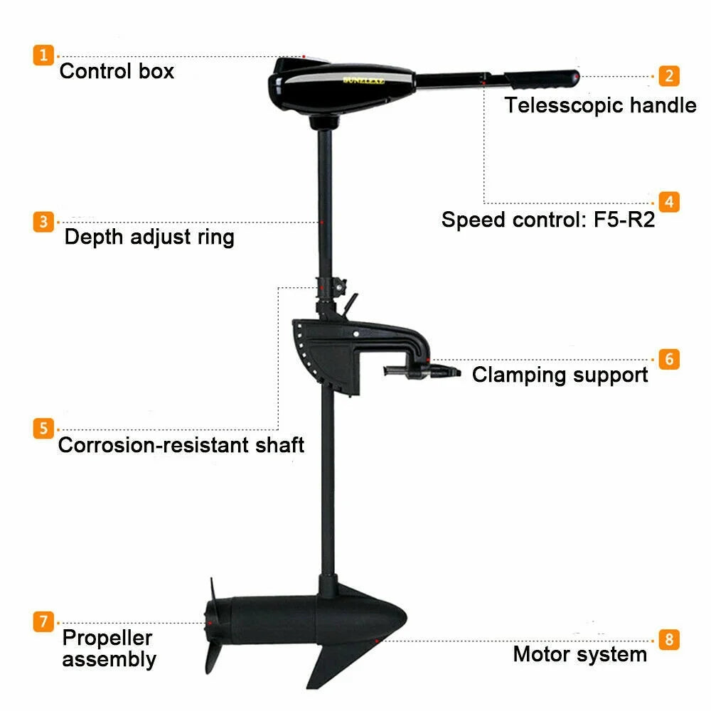 40lbs Electric Outboard Trolling Motor Boat Engine 408W 12V G183