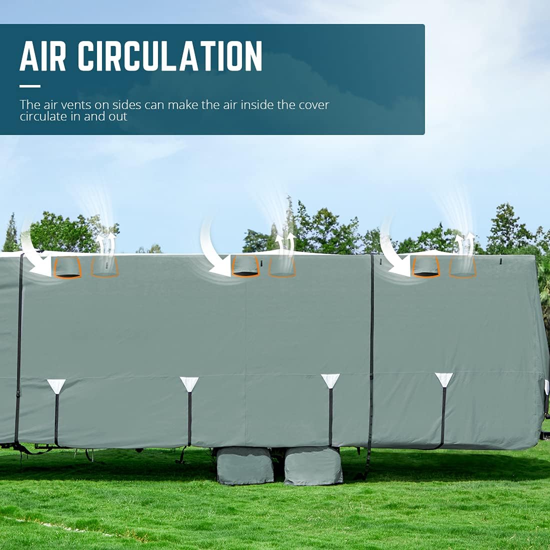Extra-Thick 5 Layers Waterproof RV Cover with 2Pcs Straps & 4 Tire Covers S21917