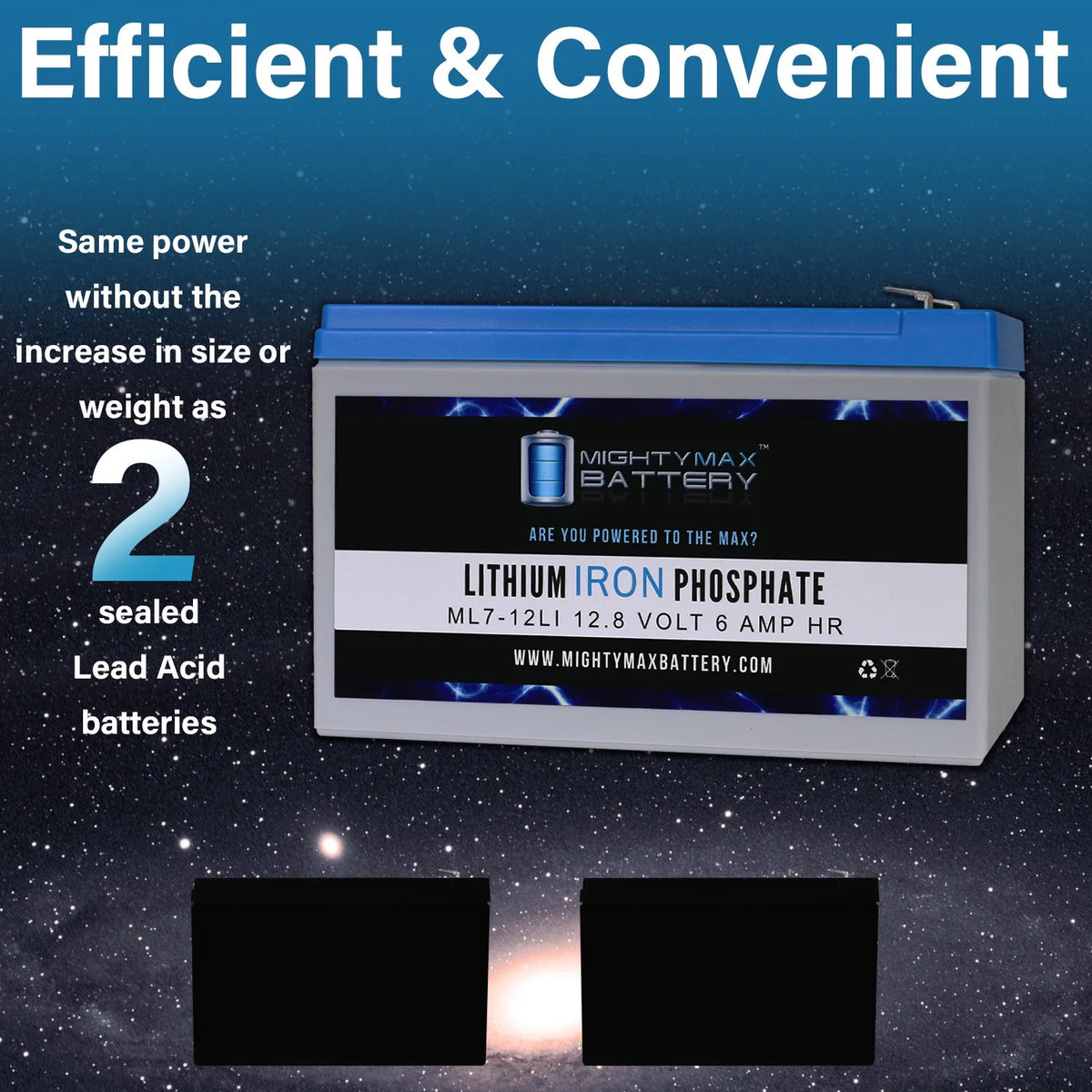 12V 7AH Lithium Replacement Battery 2 Pack G87621