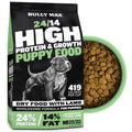 High Protein Growth Puppy Food S890