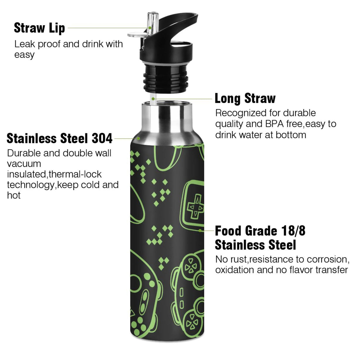 Stainless Steel Vacuum Insulated Water Bottle with Straw Lid 20 OZ E267318