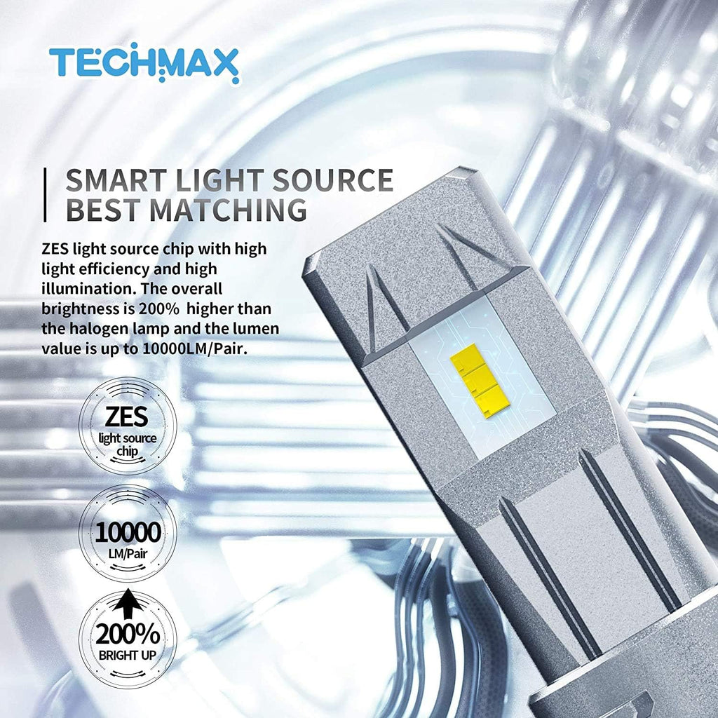LED Bulbs Conversion Kit of 4 Halogen Replacement Pack of 2 H5924